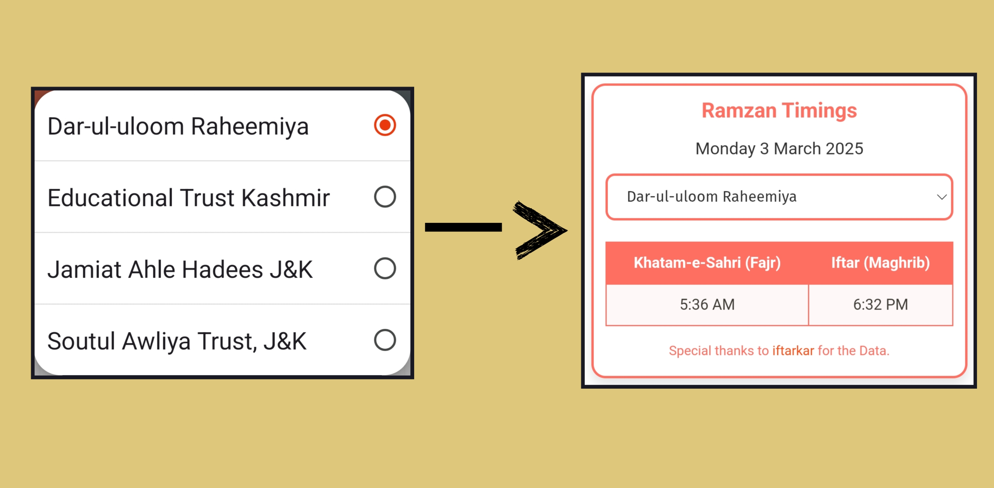 Adding Ramzan Timings to Your Website